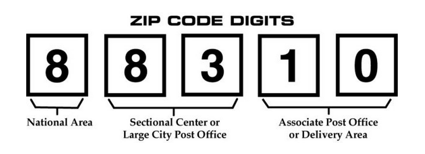 ZIP Codes Work Here