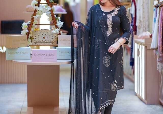 Salwar Suit Collection